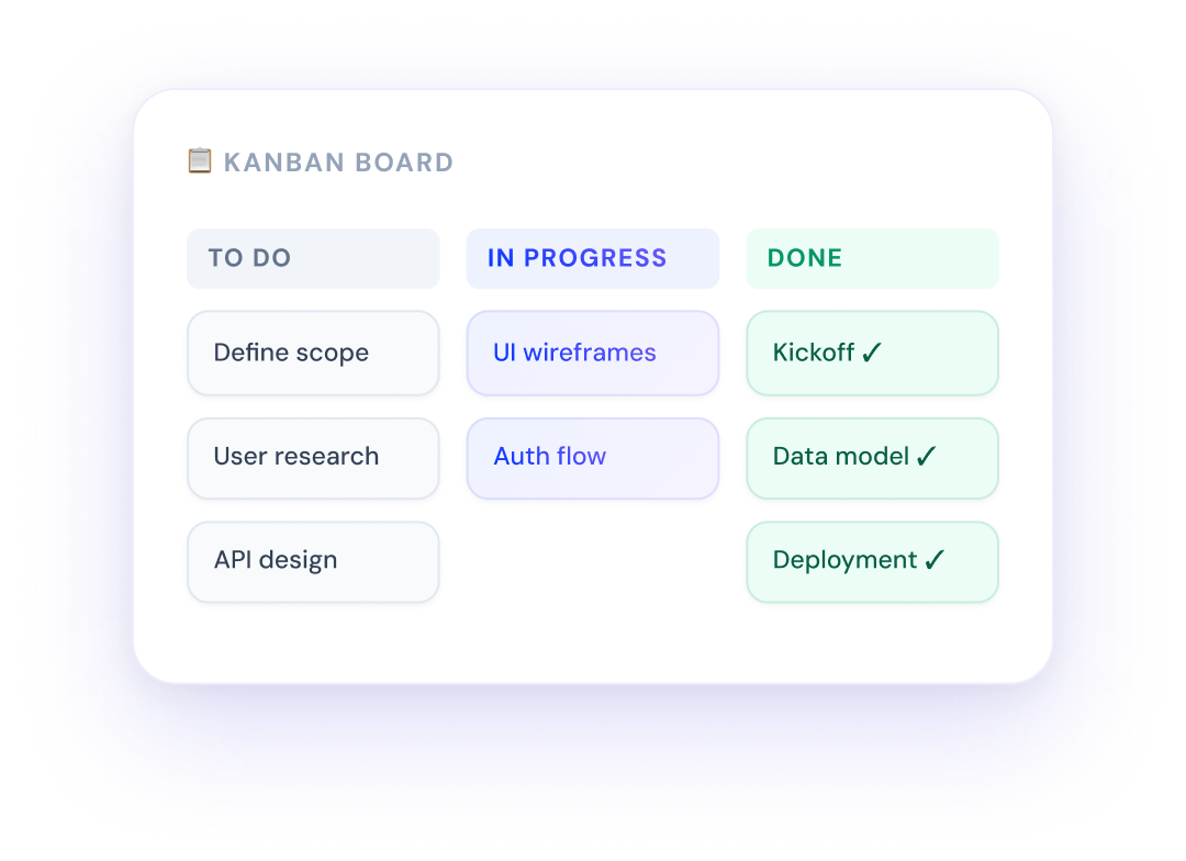 Kanban Illustration Placeholder
