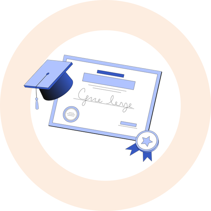 okr certification hierachy 